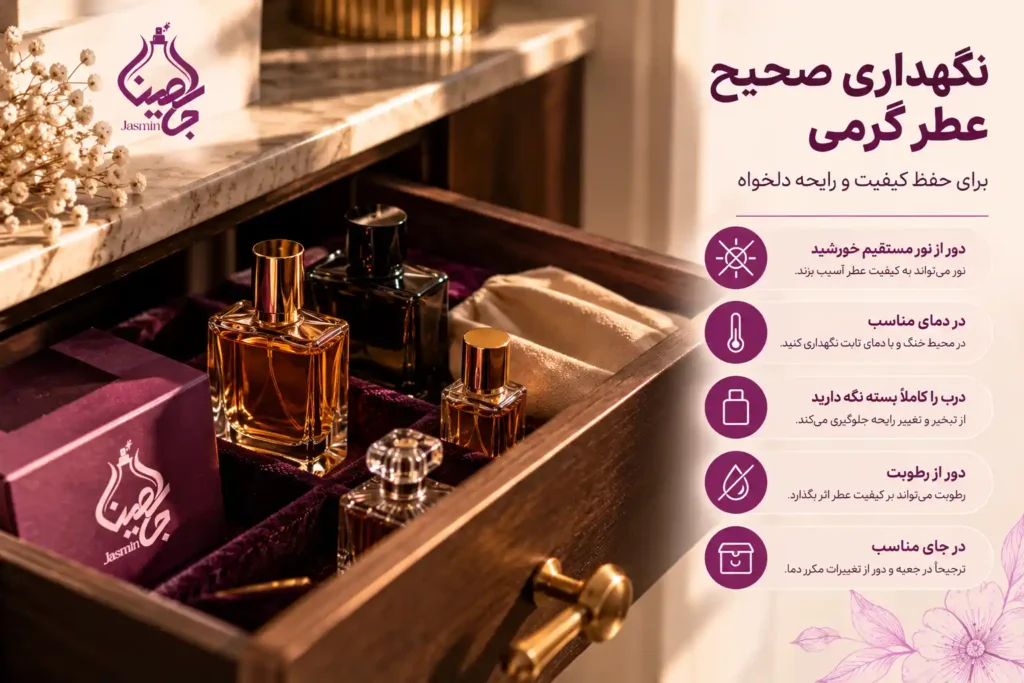 نمای اسپریکردن عطر روی مچ دست همراه با نکات آموزشی روش صحیح استفاده از عطر گرمی